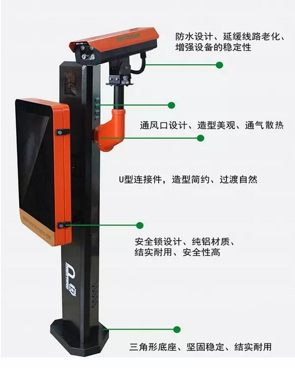 【产物篇】车牌识此外应用