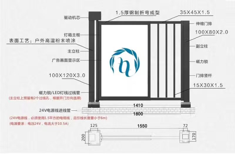 选用广告门的功效和特点